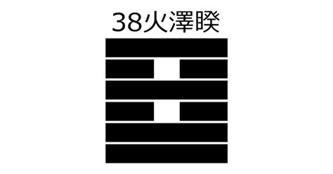 火澤睽|【周易全解】38 睽卦 